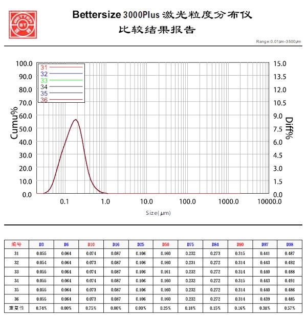 bettersize3000plus_20190806110808_9621f8e4e5b5e662b3b24a55c8864b70.jpg